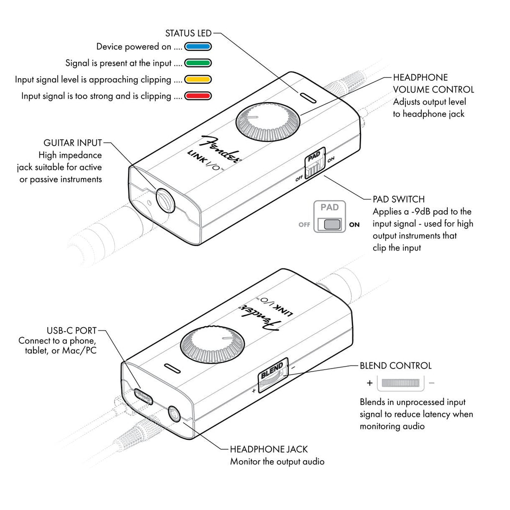Fender Link I/O Portable USB-C Audio Interface