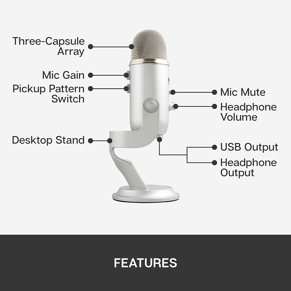 Blue Microphones Yeti Multi-pattern USB Condenser Microphone