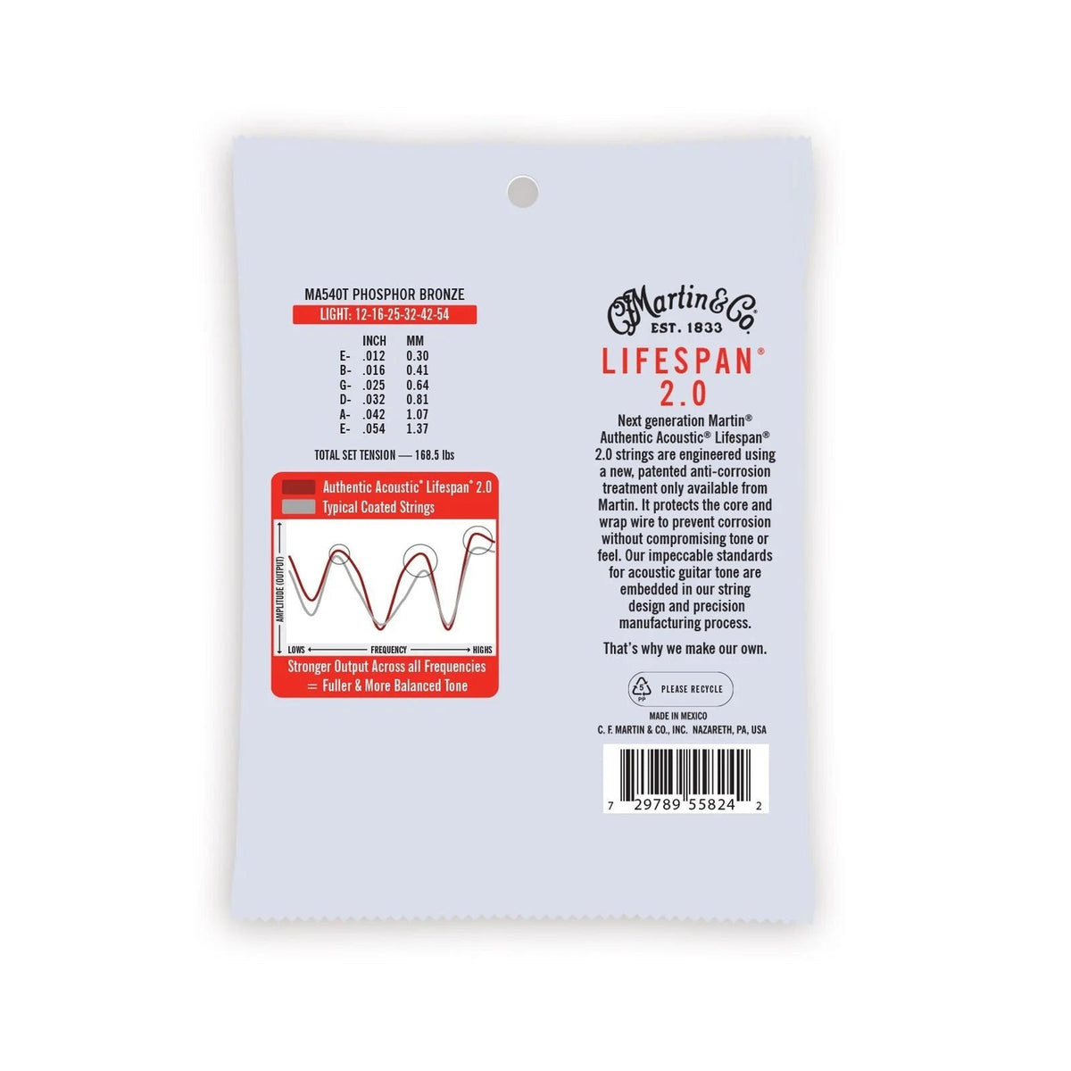 Martin Authentic Acoustic Lifespan 2.0 Treated 92/8 Phosphor Bronze Guitar Strings