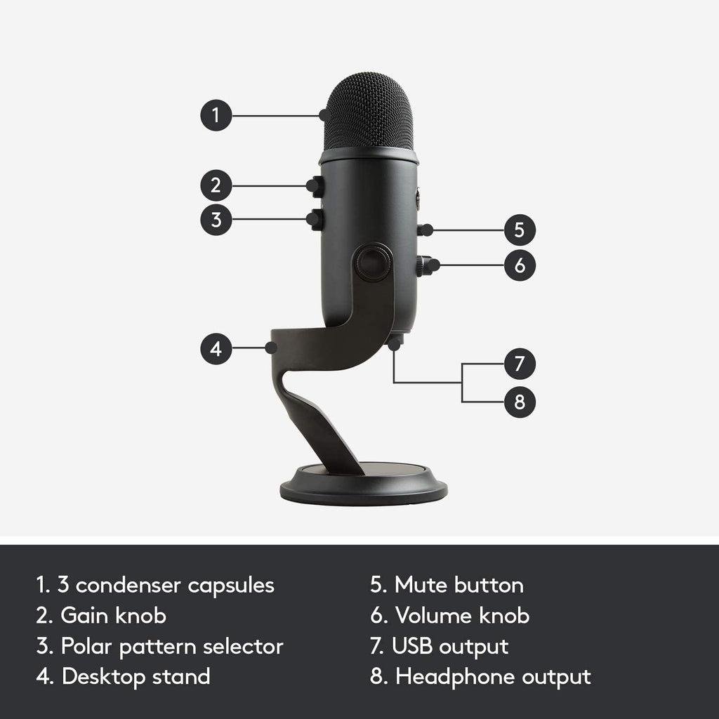 Blue Microphones Yeti Multi-pattern USB Condenser Microphone
