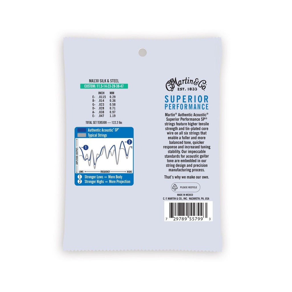 Martin Authentic Acoustic Superior Performance Silk and Steel Guitar Strings
