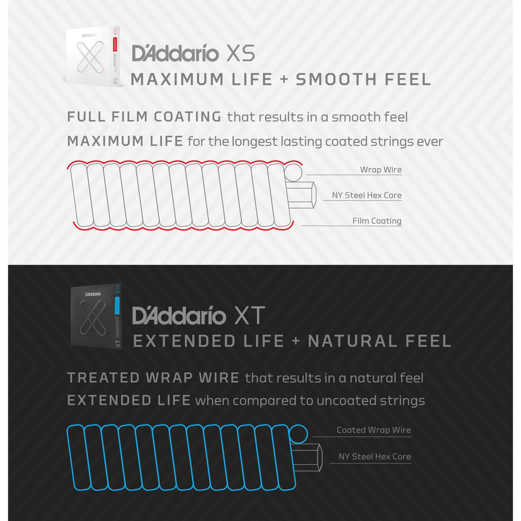 D'Addario XSE0942 XS Nickel-plated Steel Coated Electric Guitar Strings - .009-.042 Super Light